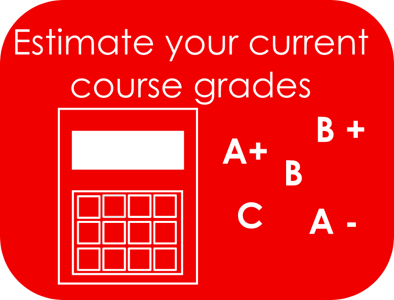 Weeks 6 to 11 Where am I now, and how do I get to where I want to be